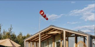 Гостевой дом: Дубль Дача