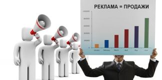 Заказать рекламную компанию