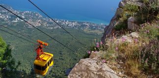 Что посмотреть в Ялте и окрестностях