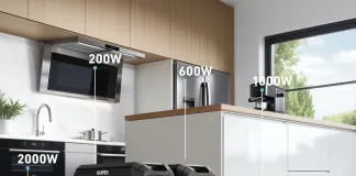 Электростанция для дома при отключении электричества